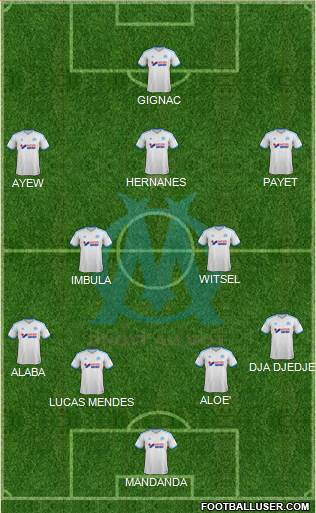 Olympique de Marseille Formation 2014