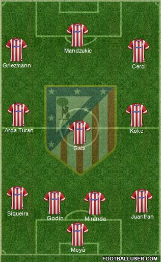 C. Atlético Madrid S.A.D. Formation 2014
