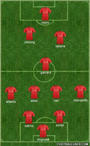 Liverpool Formation 2014
