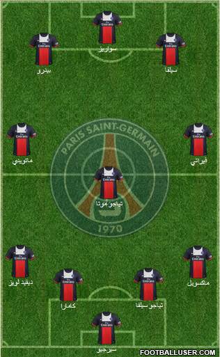 Paris Saint-Germain Formation 2014