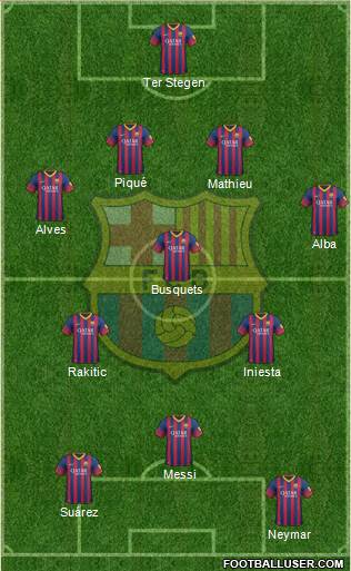 F.C. Barcelona Formation 2014