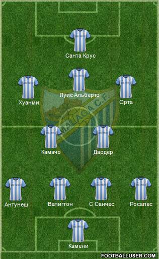 Málaga C.F., S.A.D. Formation 2014