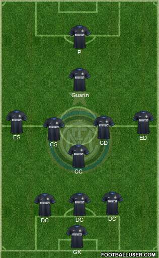F.C. Internazionale Formation 2014