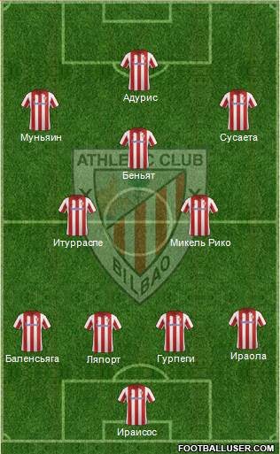 Athletic Club Formation 2014