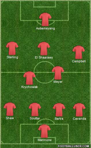 England Formation 2014