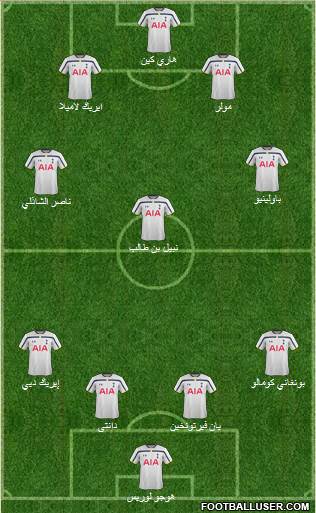 Tottenham Hotspur Formation 2014