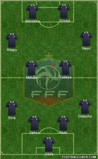 France Formation 2014