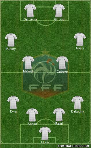 France Formation 2014