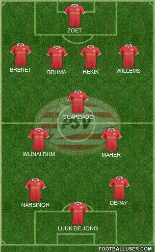 PSV Formation 2014