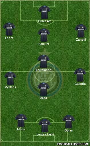 F.C. Internazionale Formation 2014
