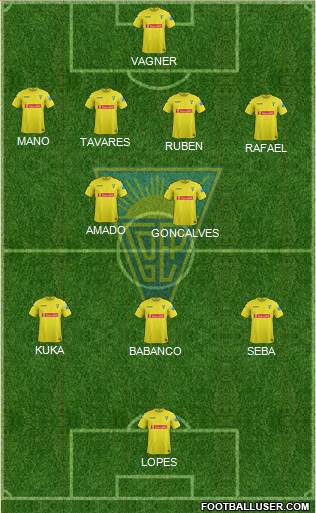 Estoril Praia Futebol - SAD Formation 2014