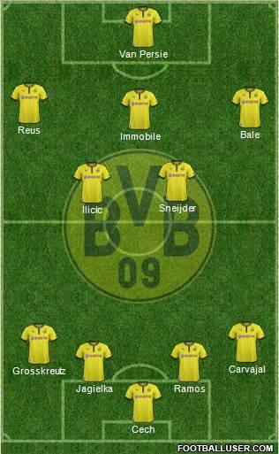 Borussia Dortmund Formation 2014