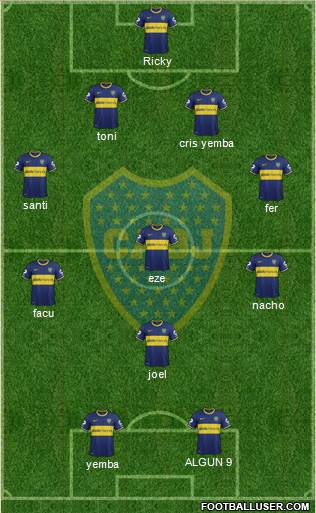 Boca Juniors Formation 2014