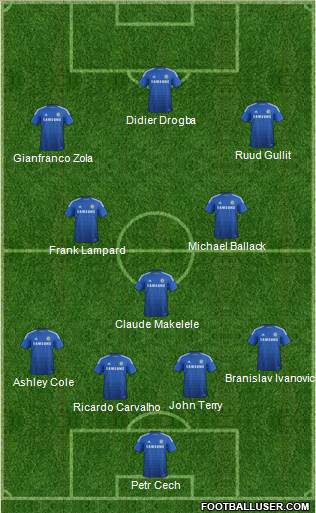 Chelsea Formation 2014