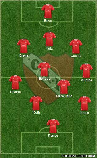 Independiente Formation 2014