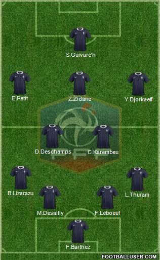 France Formation 2014
