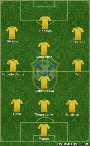 Brazil Formation 2014