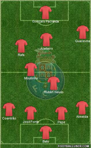 Futebol Clube do Porto - SAD Formation 2014