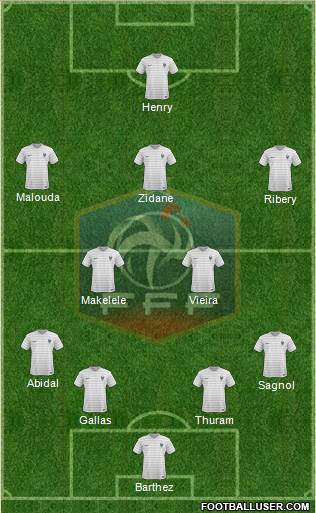 France Formation 2014