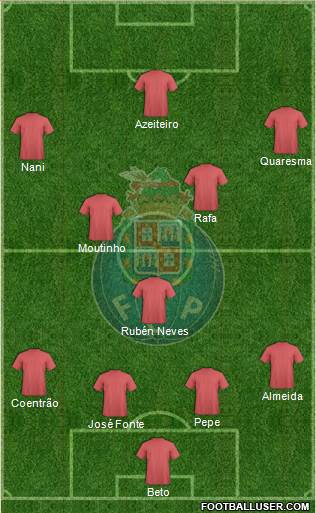 Futebol Clube do Porto - SAD Formation 2014