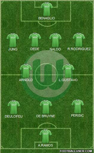 VfL Wolfsburg Formation 2014