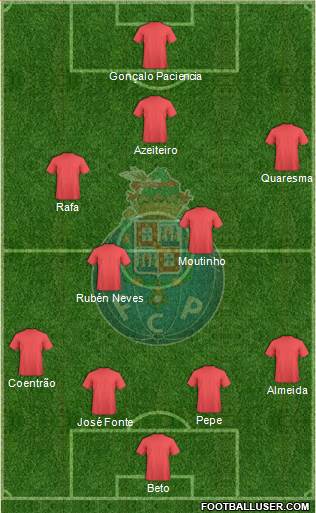 Futebol Clube do Porto - SAD Formation 2014