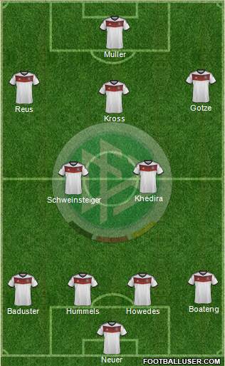 Germany Formation 2014