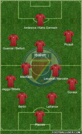 Haiti Formation 2014