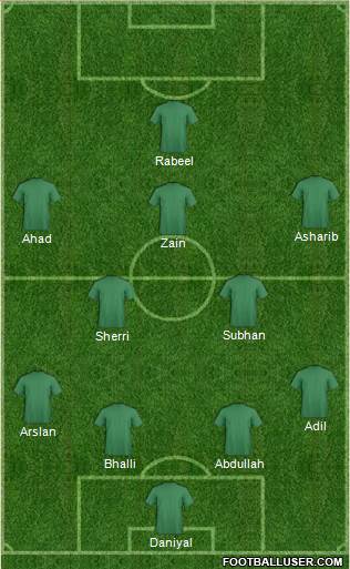 Chelsea Formation 2014