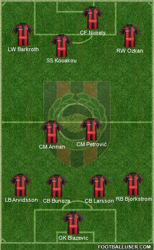 IF Brommapojkarna Formation 2014