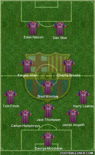 F.C. Barcelona Formation 2014