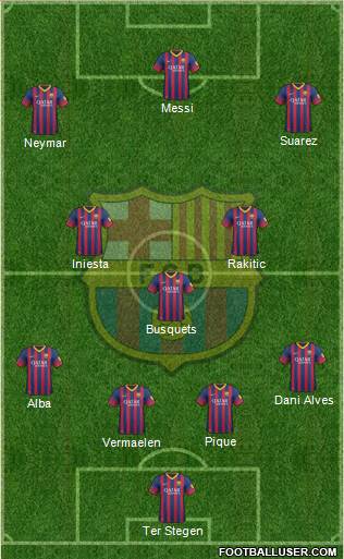 F.C. Barcelona Formation 2014