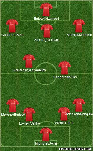 Liverpool Formation 2014