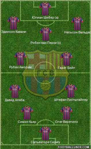 F.C. Barcelona Formation 2014