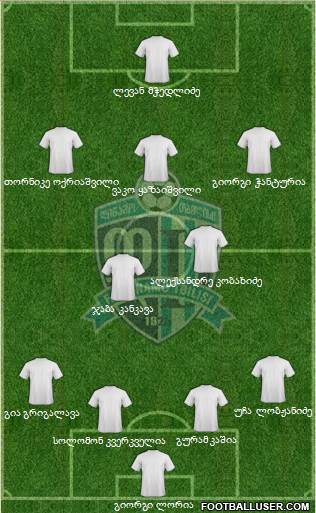 Dinamo Tbilisi Formation 2014