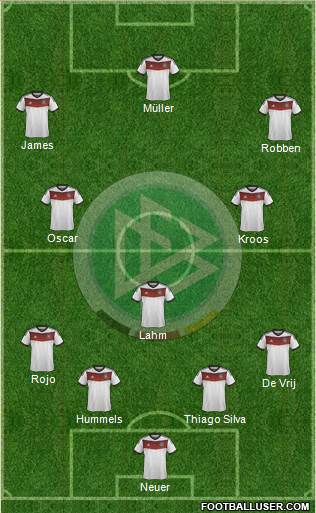 Germany Formation 2014
