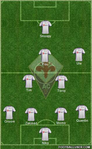Fiorentina Formation 2014
