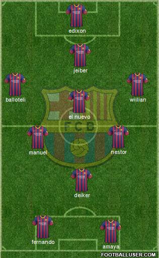 F.C. Barcelona Formation 2014