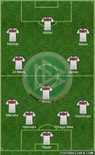 Germany Formation 2014