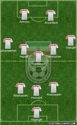 Iran Formation 2014