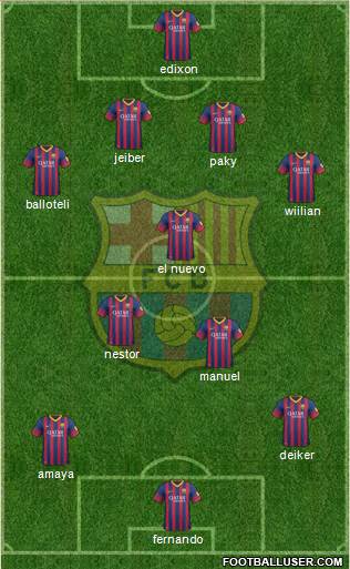F.C. Barcelona Formation 2014