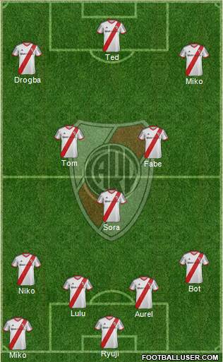 River Plate Formation 2014