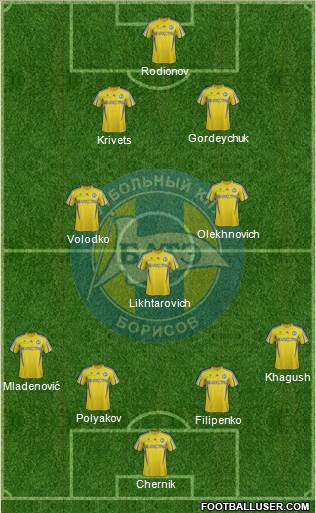 BATE Borisov Formation 2014