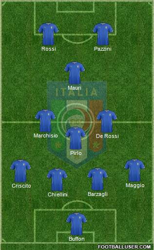 Italy Formation 2014