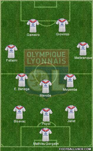 Olympique Lyonnais Formation 2014