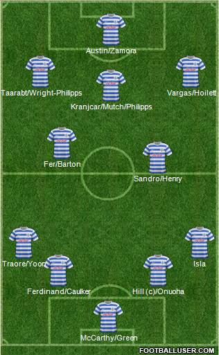Queens Park Rangers Formation 2014