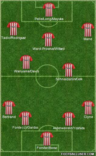 Southampton Formation 2014