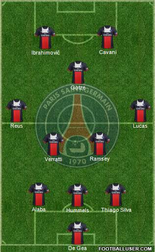 Paris Saint-Germain Formation 2014