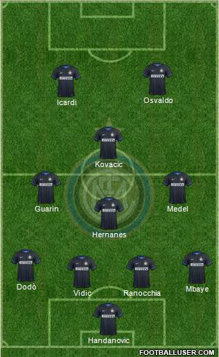 F.C. Internazionale Formation 2014