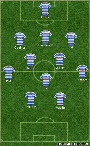 Queens Park Rangers Formation 2014